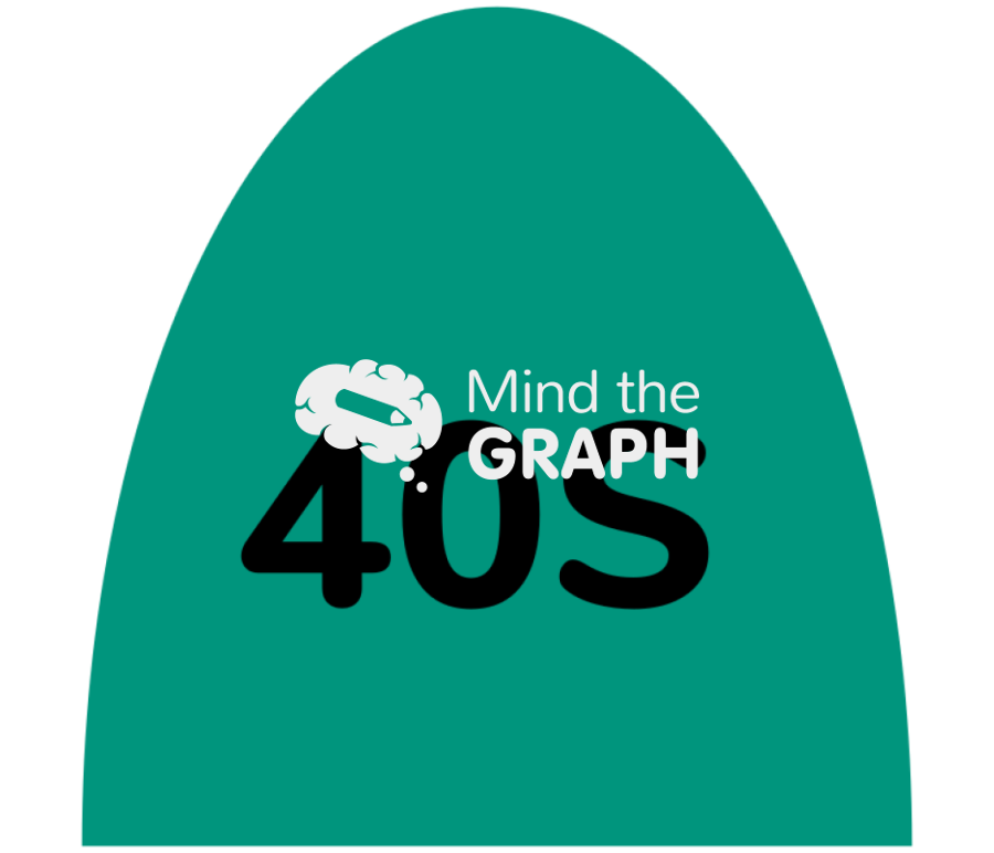 40s protein synthesis Icons, Symbols, Pictures, and Images