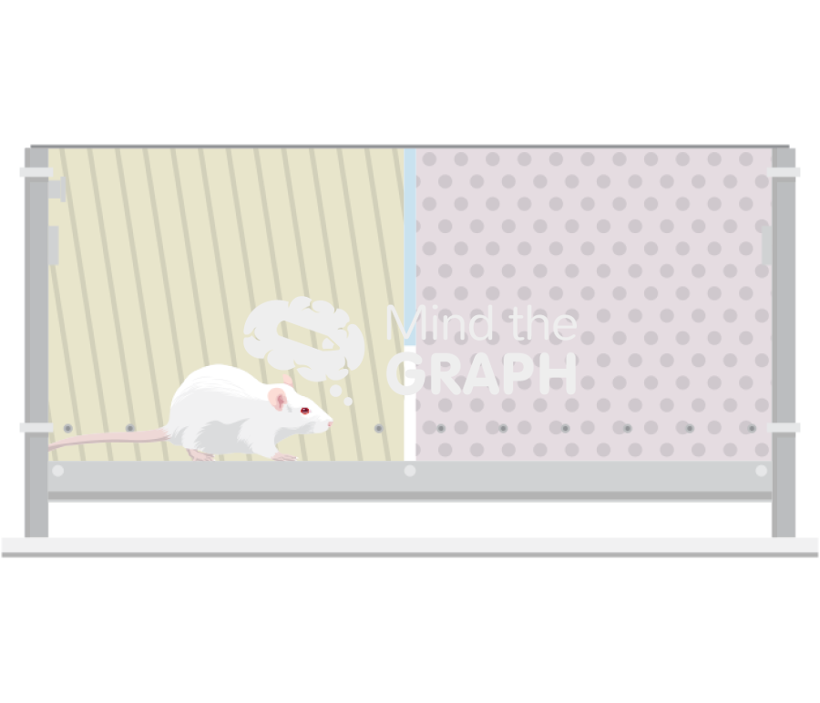 Active avoidance Icons, Symbols, Pictures, and Images