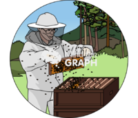 Beekeeper apiculture zoom - Edit and Customize Icons of Beekeeper apiculture zoom Beekeeper apiculture zoom Icons, Symbols, Pictures, and Images