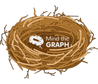 Bird nest - Edit and Customize Icons of Bird nest Bird nest Icons, Symbols, Pictures, and Images