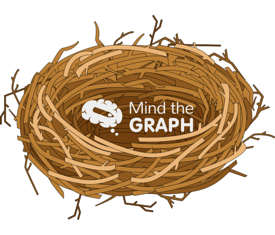 Bird nest Icons, Symbols, Pictures, and Images