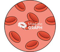 Blood - Edit and Customize Icons of Blood Blood Icons, Symbols, Pictures, and Images