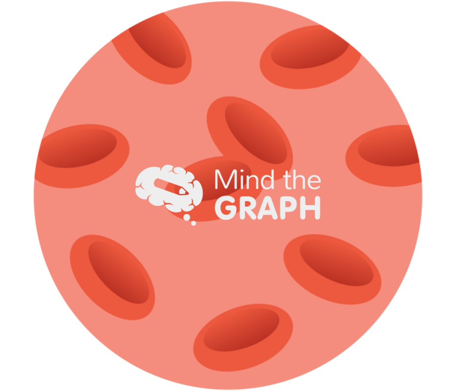 Blood Icons, Symbols, Pictures, and Images