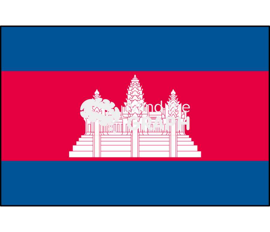 Cambodia flag front Icons, Symbols, Pictures, and Images