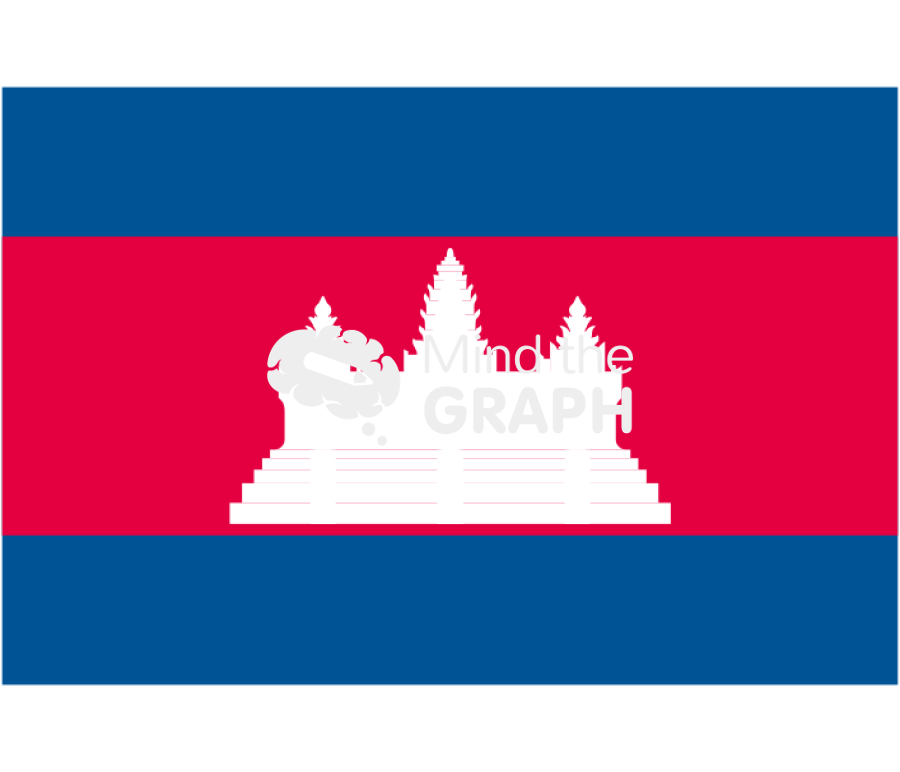 Cambodia flag front Icons, Symbols, Pictures, and Images