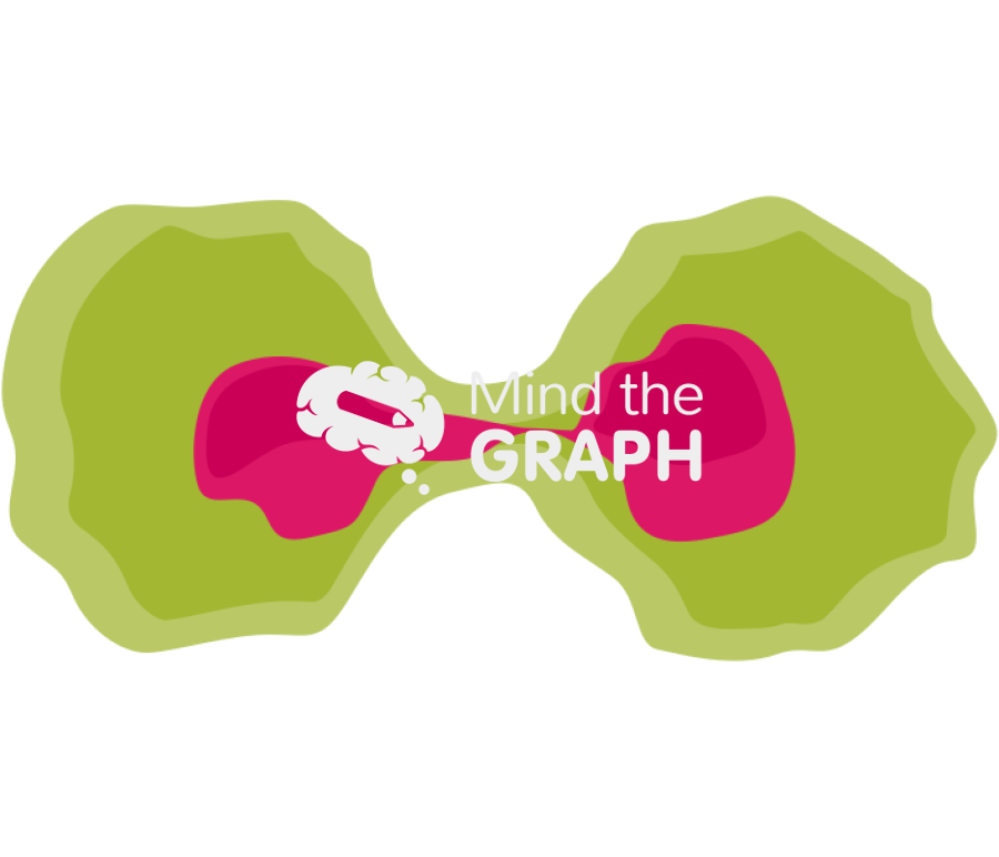 Cancer cell dividing Icons, Symbols, Pictures, and Images