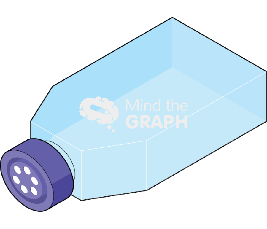 Flask cell culture 1 Icons, Symbols, Pictures, and Images