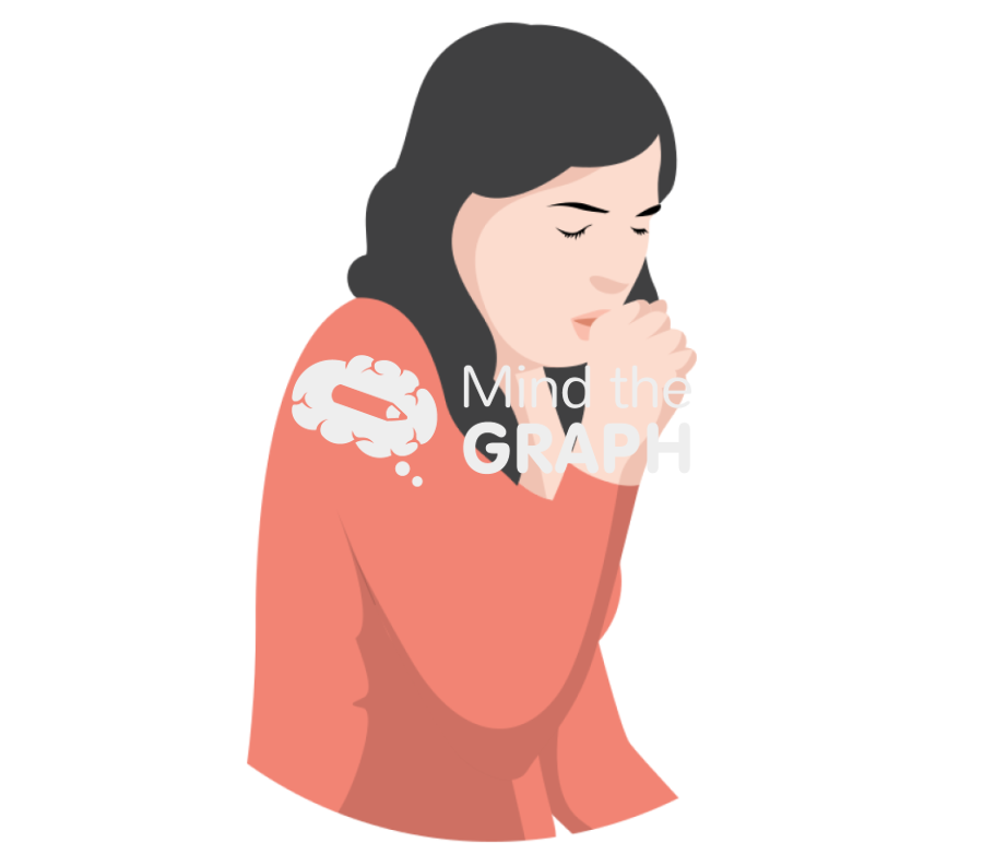 Cough Icons, Symbols, Pictures, and Images