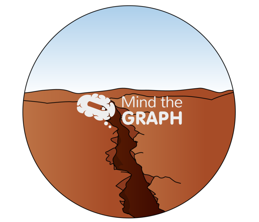 Earthquake land Icons, Symbols, Pictures, and Images