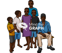 Family household africa - Edit and Customize Icons of Family household africa Family household africa Icons, Symbols, Pictures, and Images