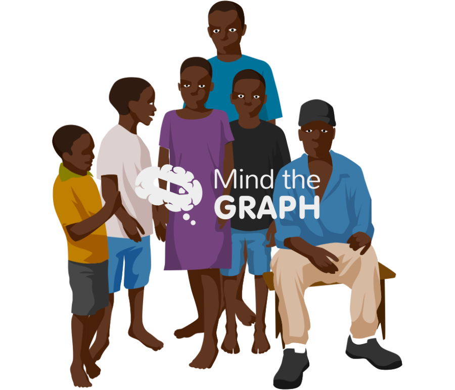 Family household africa Icons, Symbols, Pictures, and Images