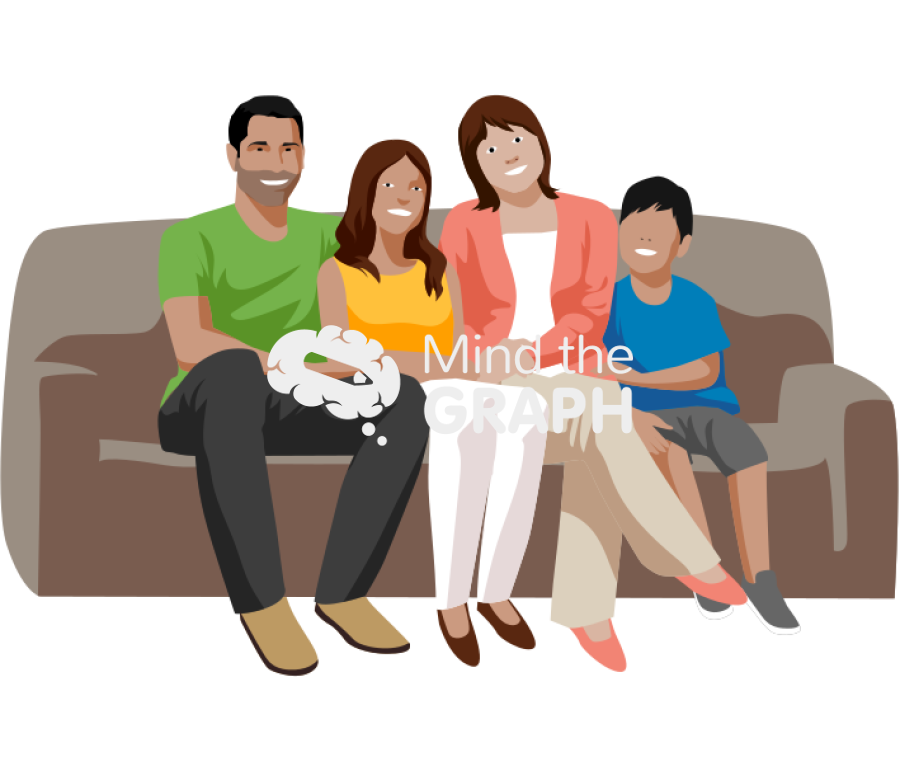 Family sofa parents children Icons, Symbols, Pictures, and Images