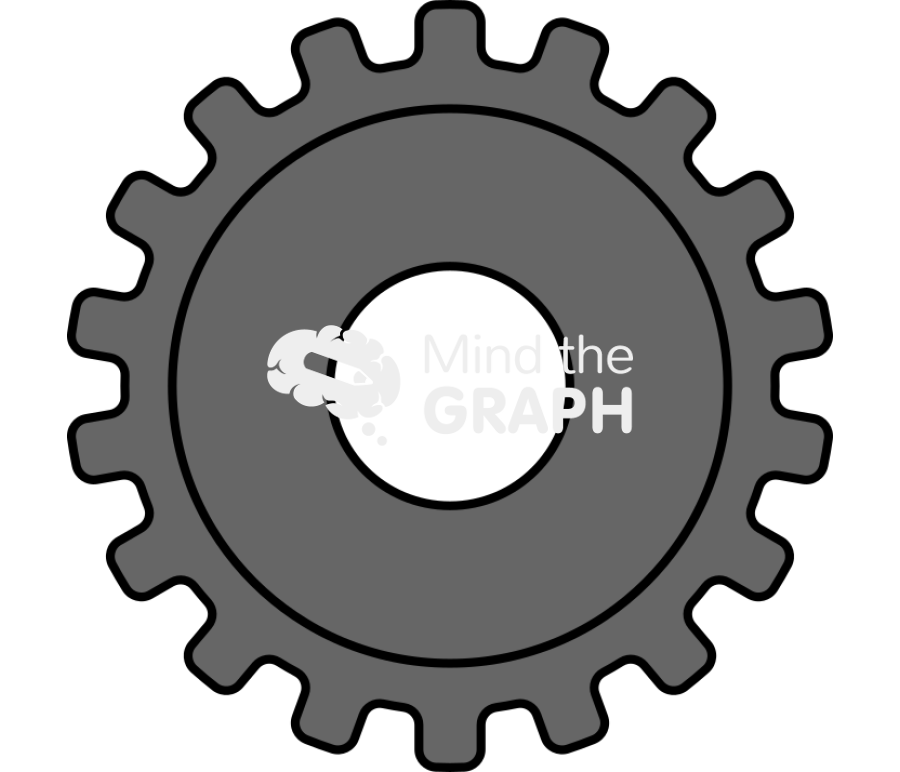 Gear wheel 3 Icons, Symbols, Pictures, and Images