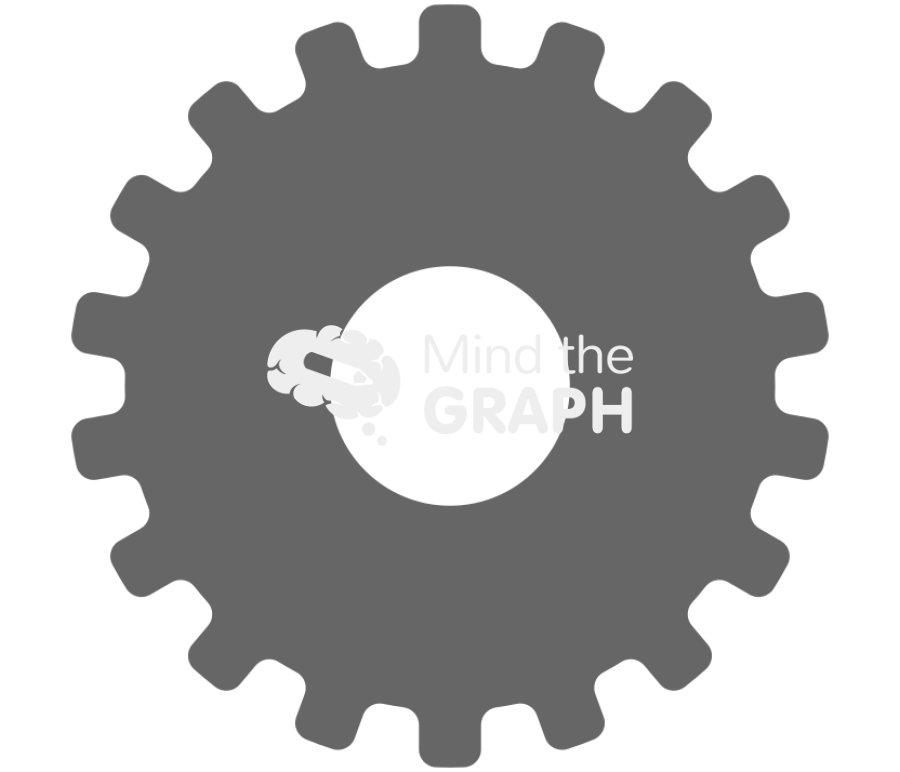 Gear wheel 3 Icons, Symbols, Pictures, and Images