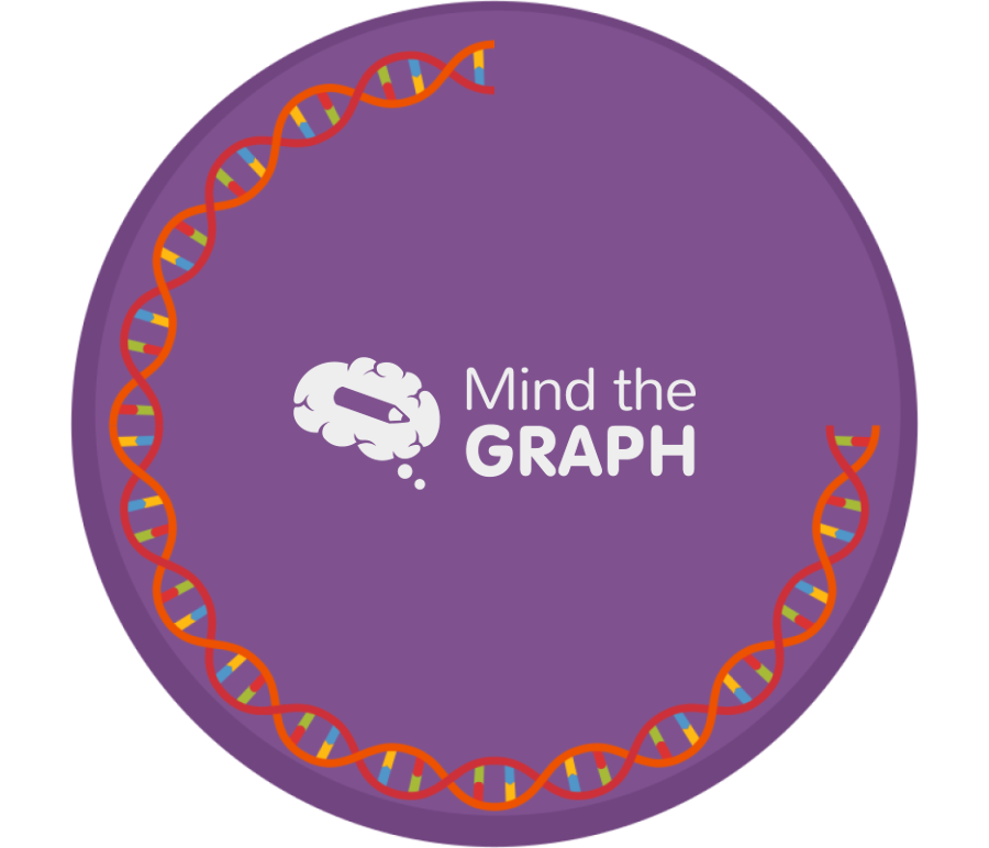 Genome within nucleus Icons, Symbols, Pictures, and Images