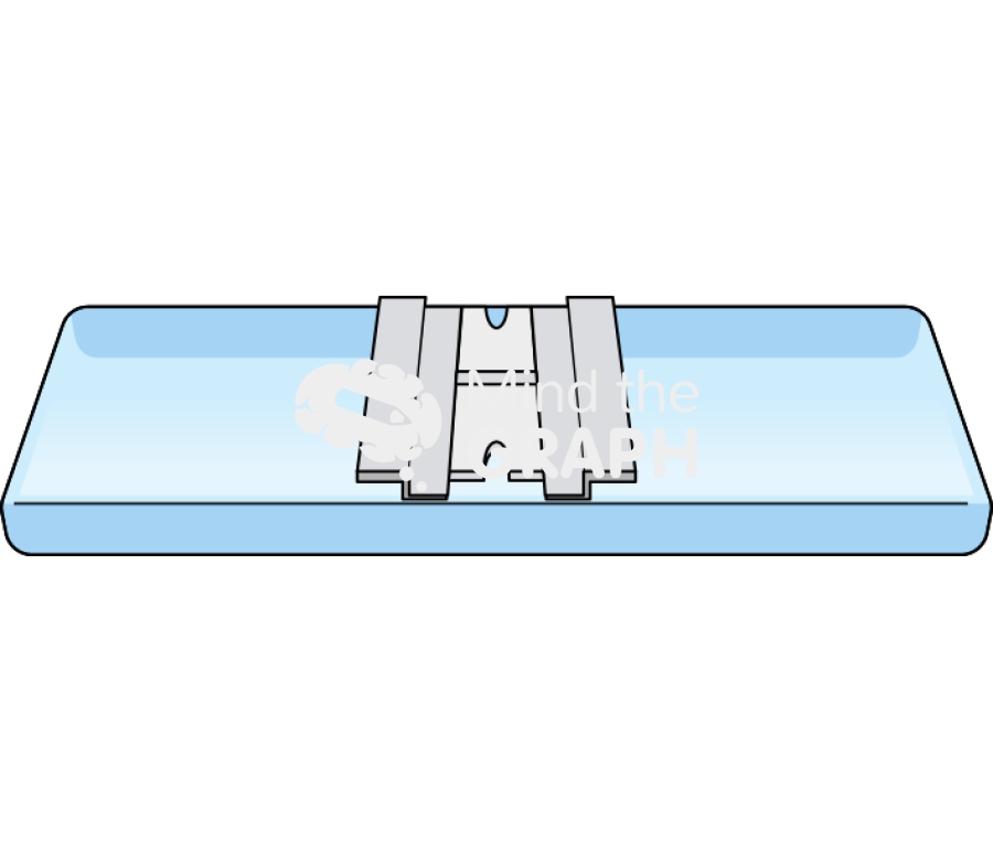 Hemocytometer neubauer chamber Icons, Symbols, Pictures, and Images