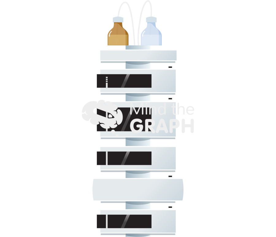 Hplc Icons, Symbols, Pictures, and Images
