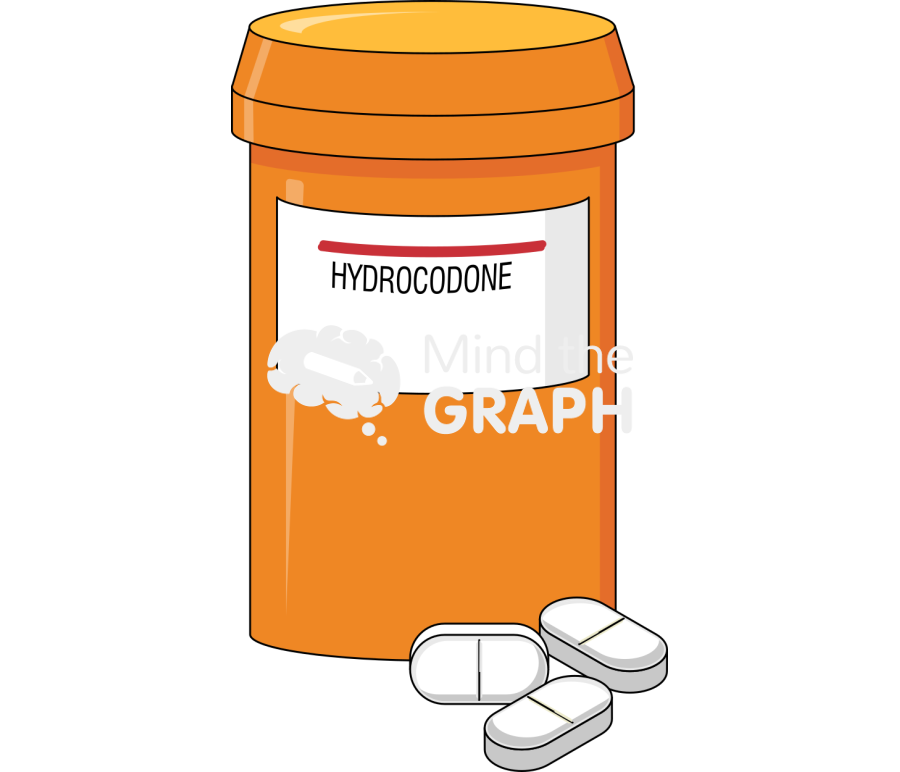 Hydrocodone pills Icons, Symbols, Pictures, and Images