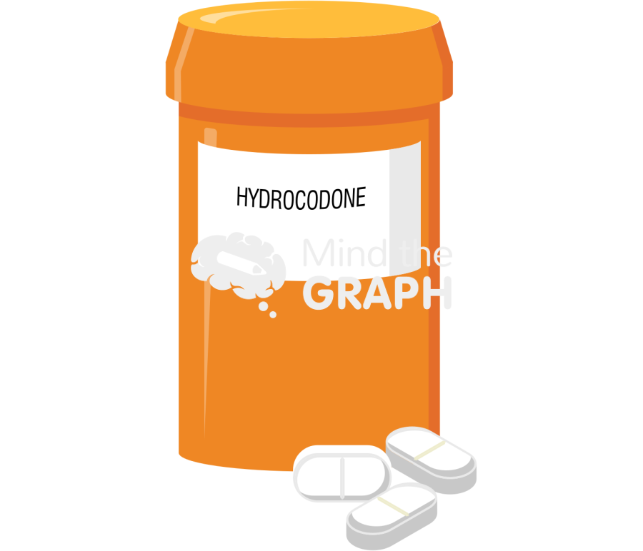 Hydrocodone pills Icons, Symbols, Pictures, and Images
