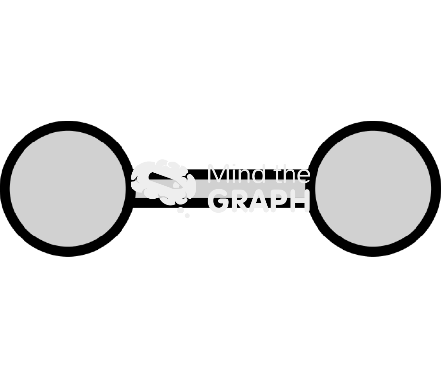 Hydrogen molecule Icons, Symbols, Pictures, and Images