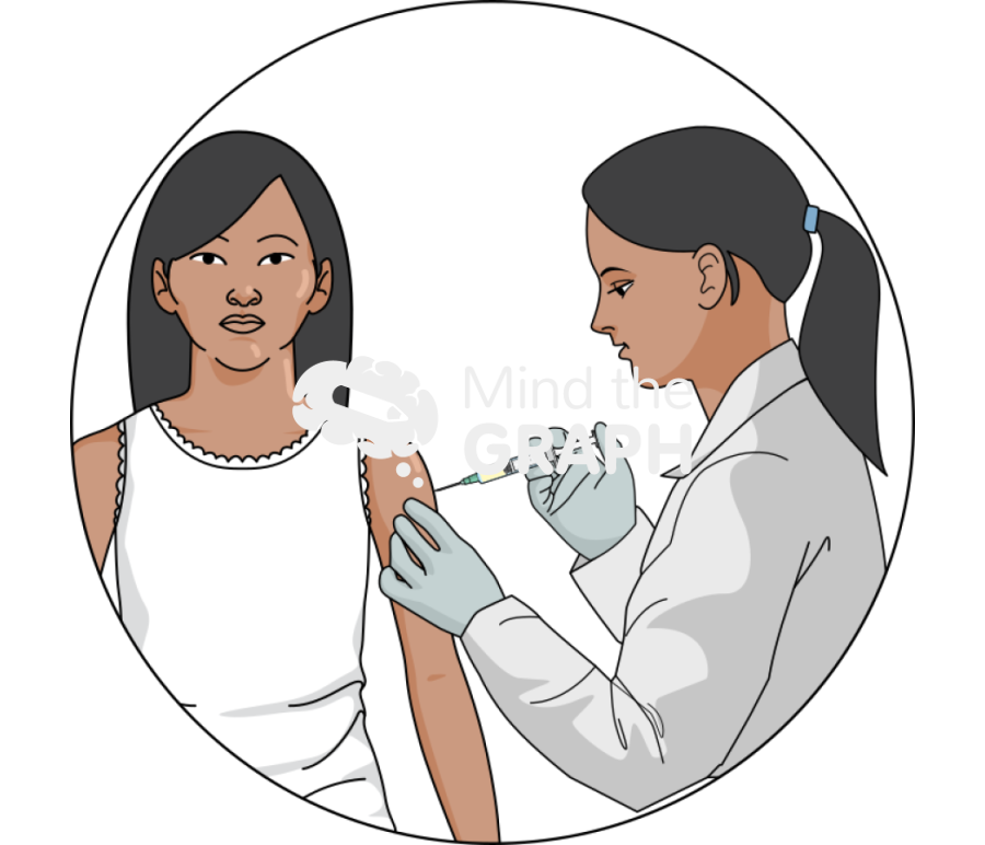 Injection procedure Icons, Symbols, Pictures, and Images