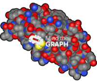 Insulin molecule spacefill - Edit and Customize Icons of Insulin molecule spacefill Insulin molecule spacefill Icons, Symbols, Pictures, and Images