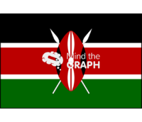 Kenya flag front - Edit and Customize Icons of Kenya flag front Kenya flag front Icons, Symbols, Pictures, and Images