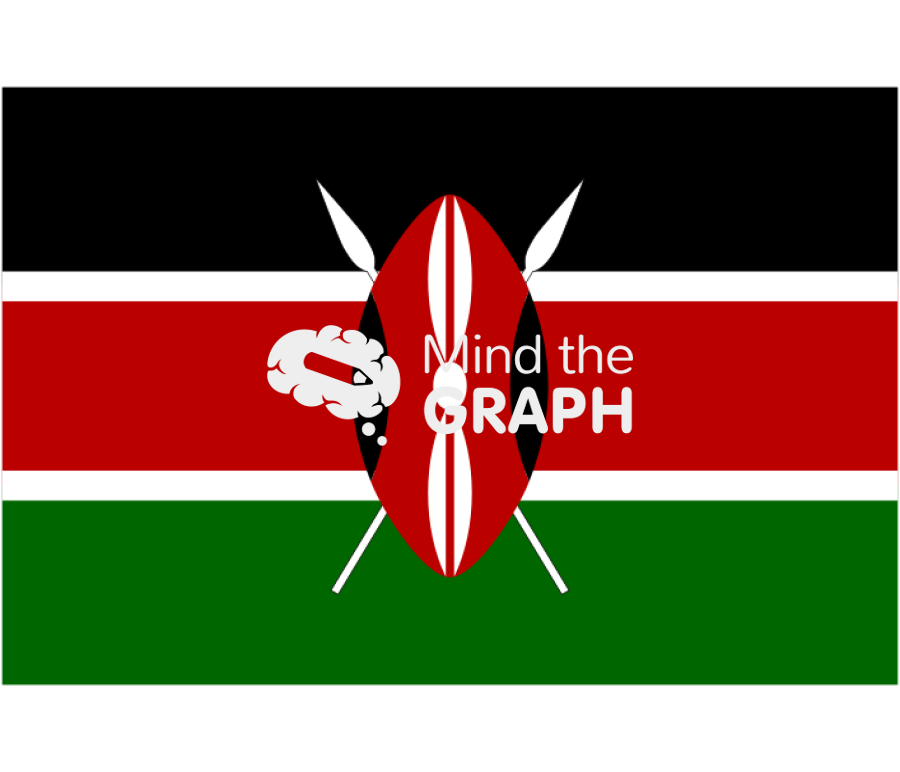 Kenya flag front Icons, Symbols, Pictures, and Images