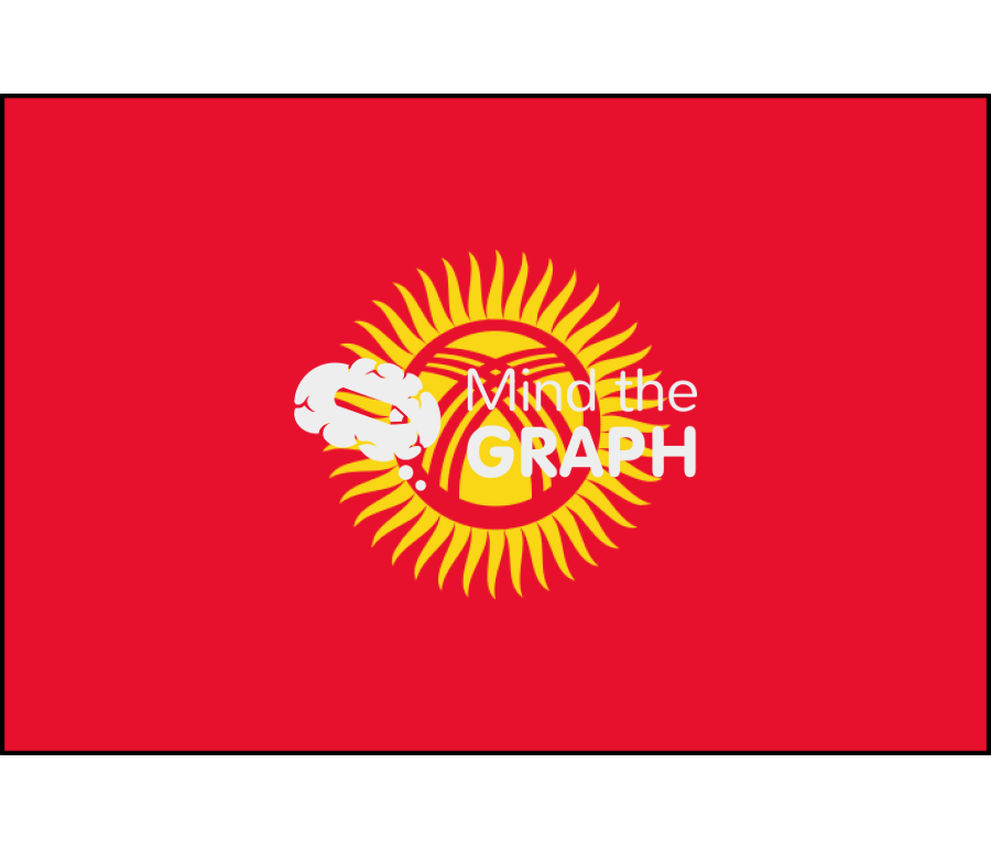 Kyrgyzstan flag front Icons, Symbols, Pictures, and Images