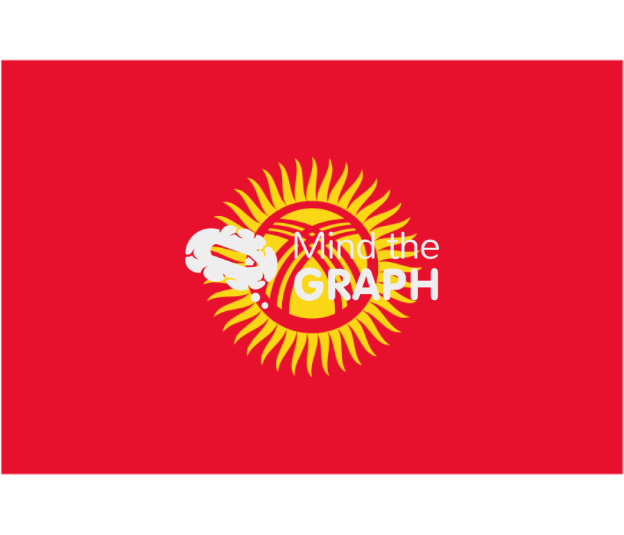 Kyrgyzstan flag front Icons, Symbols, Pictures, and Images