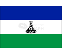 Lesotho flag front - Edit and Customize Icons of Lesotho flag front Lesotho flag front Icons, Symbols, Pictures, and Images