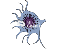 Lewy body dementia neuron - Edit and Customize Icons of Lewy body dementia neuron Lewy body dementia neuron Icons, Symbols, Pictures, and Images