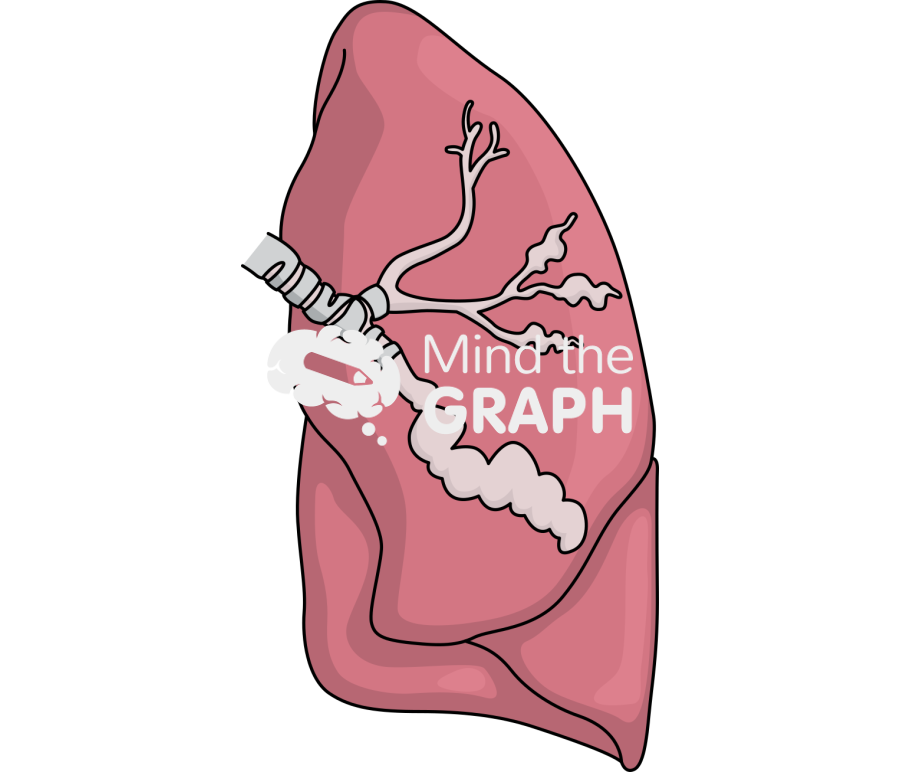 Lung bronchiectasis Icons, Symbols, Pictures, and Images