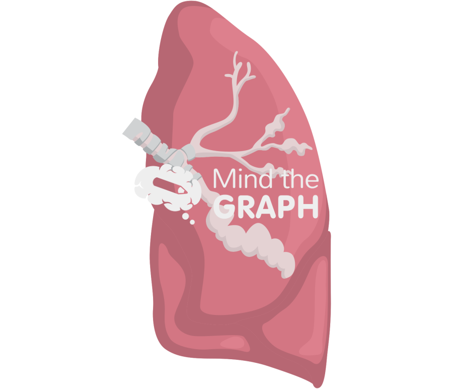 Lung bronchiectasis Icons, Symbols, Pictures, and Images