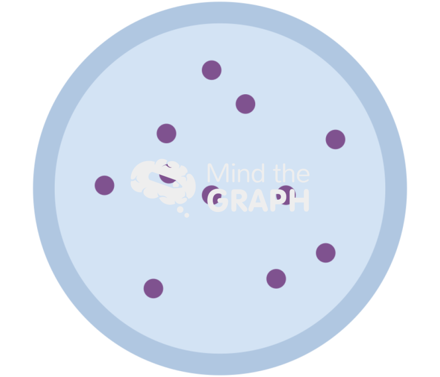 Lysosome 1 Icons, Symbols, Pictures, and Images