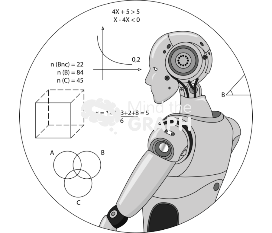Machine learning zoom Icons, Symbols, Pictures, and Images