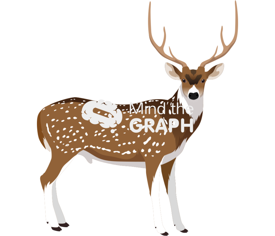 Male spotted deer chital axis axis Icons, Symbols, Pictures, and Images