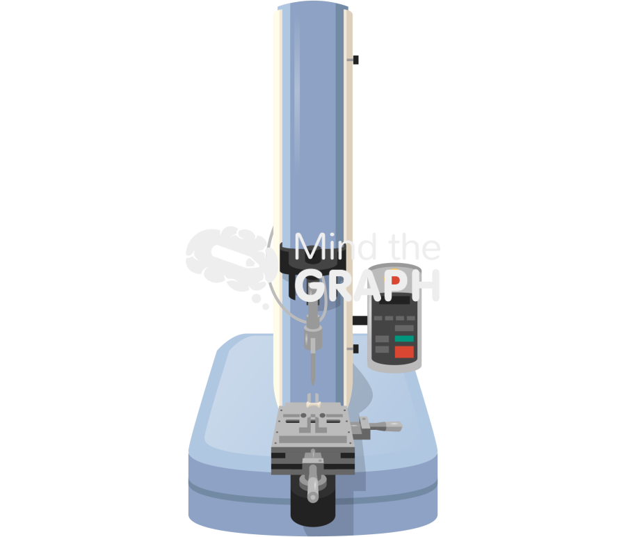 Material test system mts plataform mice bone equipment Icons, Symbols, Pictures, and Images