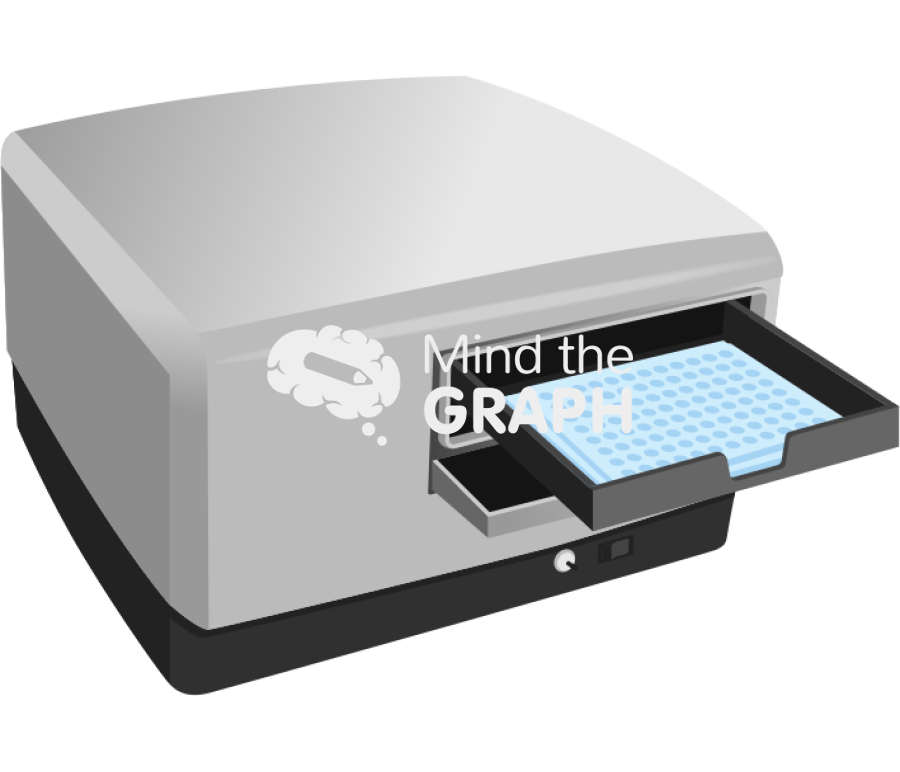Microplate spectrophotometer equipment perspective Icons, Symbols, Pictures, and Images