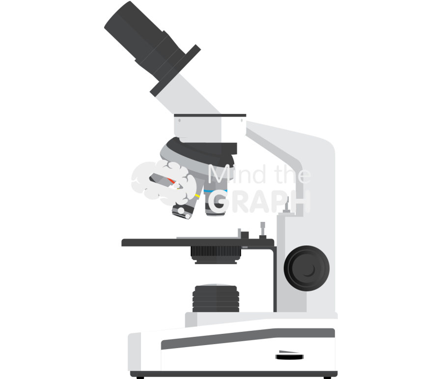 Microscope Icons, Symbols, Pictures, and Images