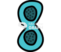 Mitotic cell retina - Edit and Customize Icons of Mitotic cell retina Mitotic cell retina Icons, Symbols, Pictures, and Images