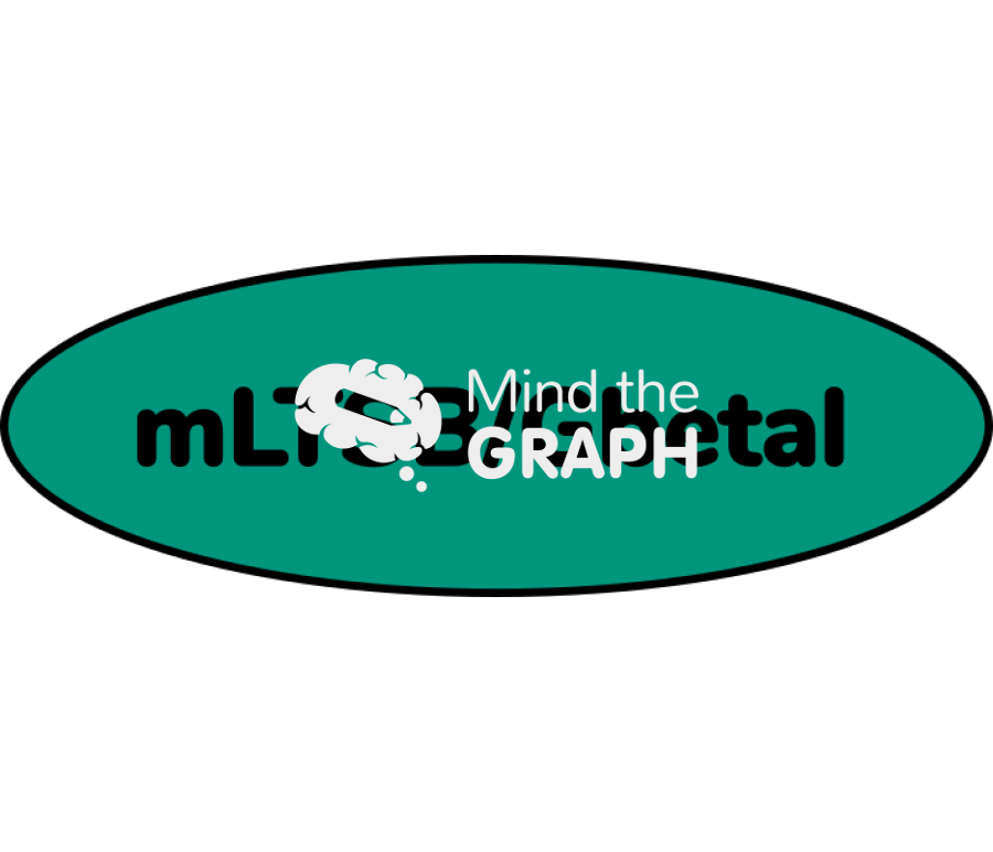 Mltsb protein synthesis Icons, Symbols, Pictures, and Images