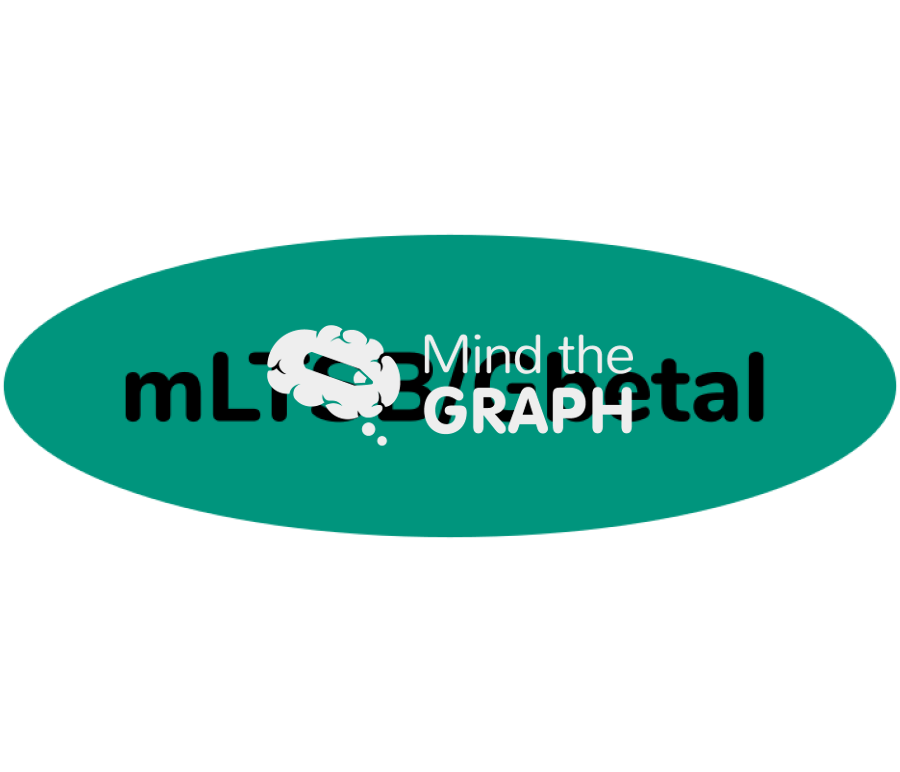 Mltsb protein synthesis Icons, Symbols, Pictures, and Images