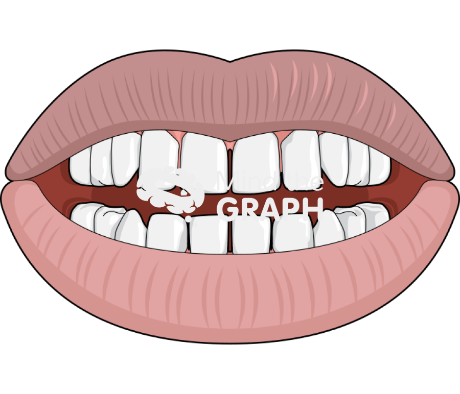 Mouth 3 Icons, Symbols, Pictures, and Images