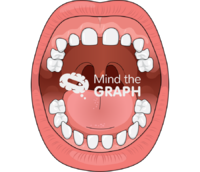 Mouth child front - Edit and Customize Icons of Mouth child front Mouth child front Icons, Symbols, Pictures, and Images