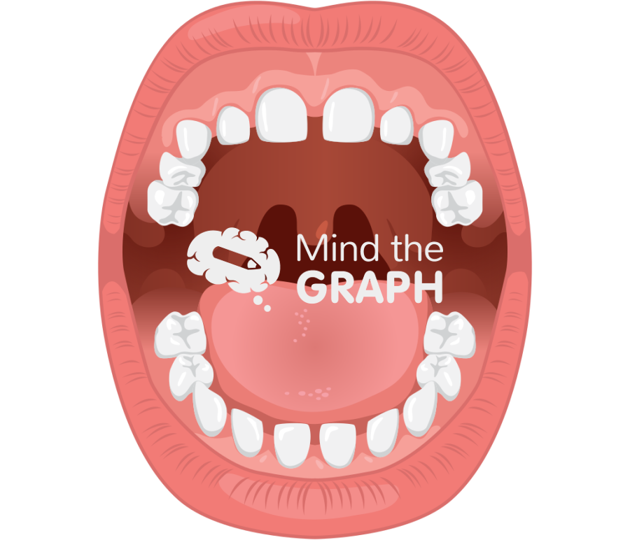 Mouth child front Icons, Symbols, Pictures, and Images