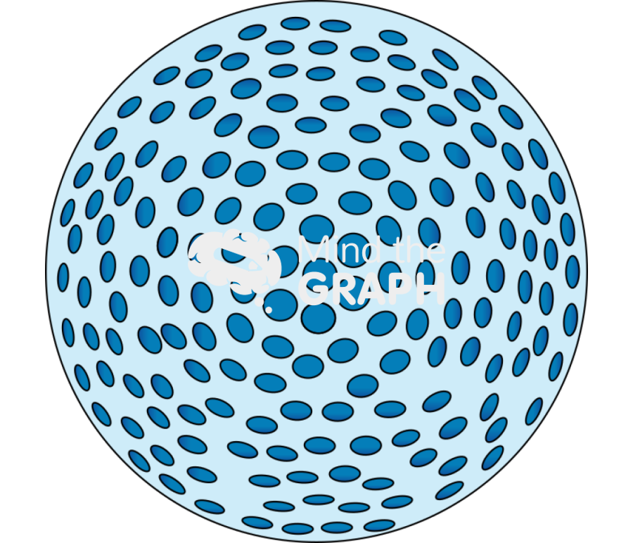 Nanoparticles Icons, Symbols, Pictures, and Images