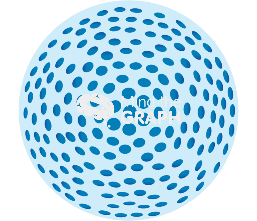 Nanoparticles Icons, Symbols, Pictures, and Images