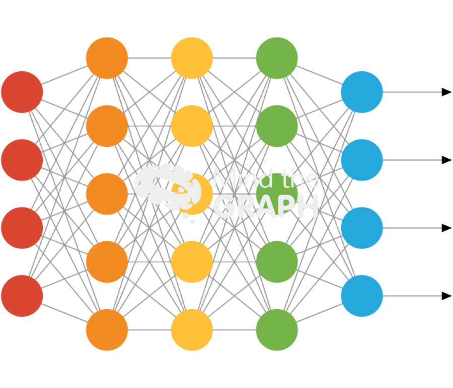Neural network machine learning 3 Icons, Symbols, Pictures, and Images