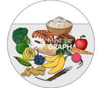 Nutrition zoom - Edit and Customize Icons of Nutrition zoom Nutrition zoom Icons, Symbols, Pictures, and Images